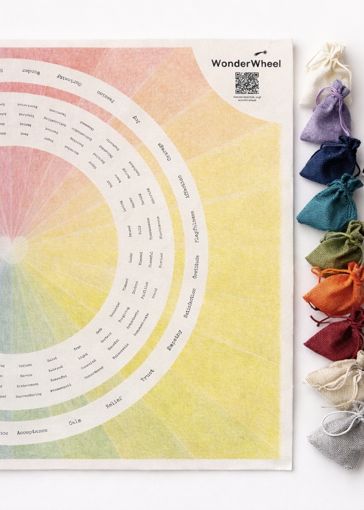 WonderWheel canvas with linen pouches arranged alongside.
